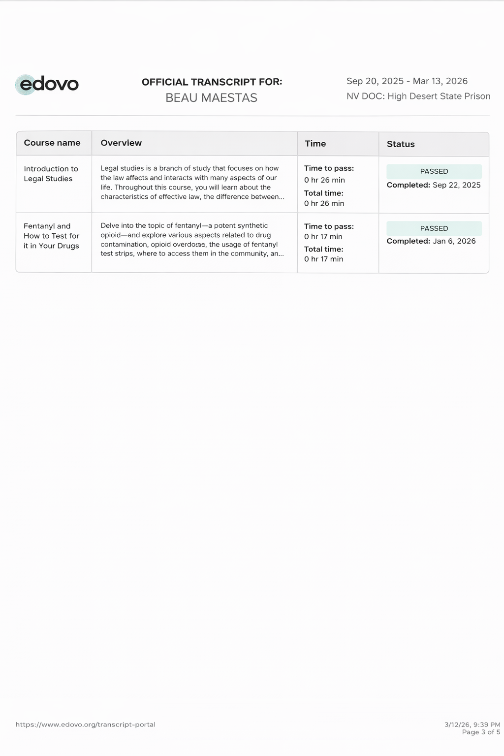 Beau Maestas Certificate