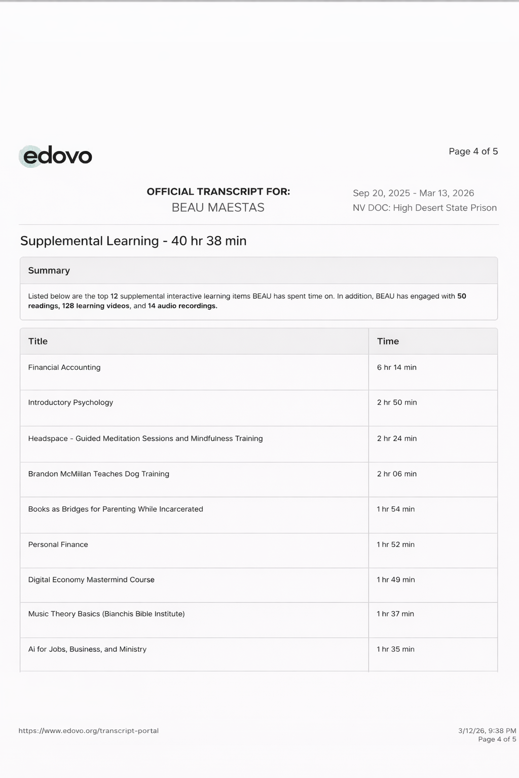 Beau Maestas Certificate